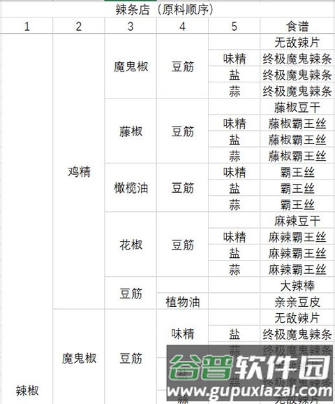 动物夜市无限萝卜版19