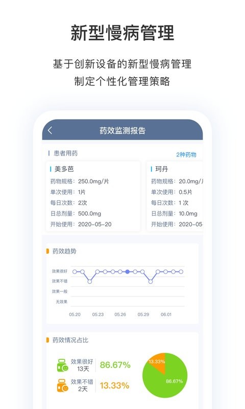 医动力医生版app截图3