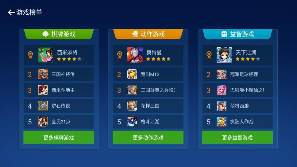 奇珀市场最新版截图2