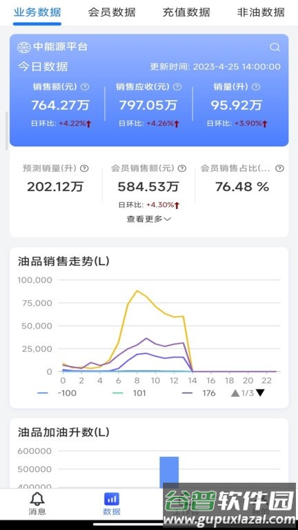 鹰掌柜手机版截图2