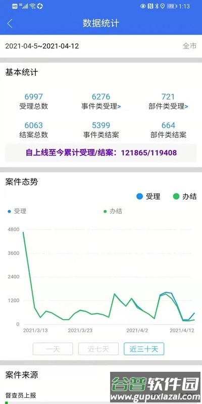 鹤城治理中心app截图3