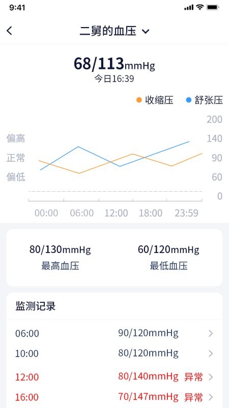 智安康官方版截图2