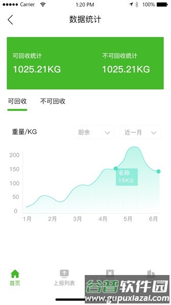 中曼环境app截图3