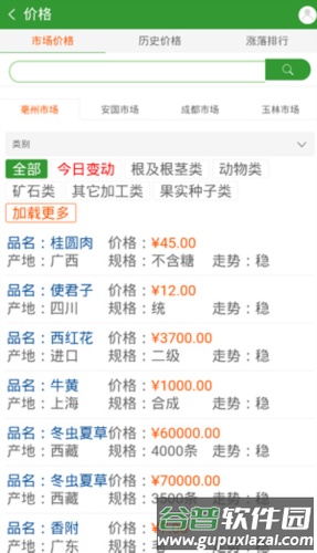怎么用配图4