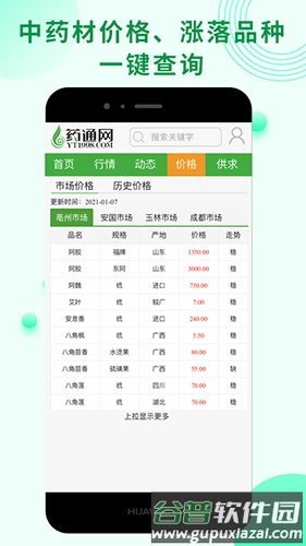 药通网官方免费截图3