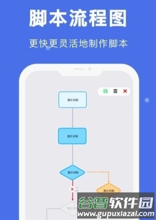 自动点击宝宣传图