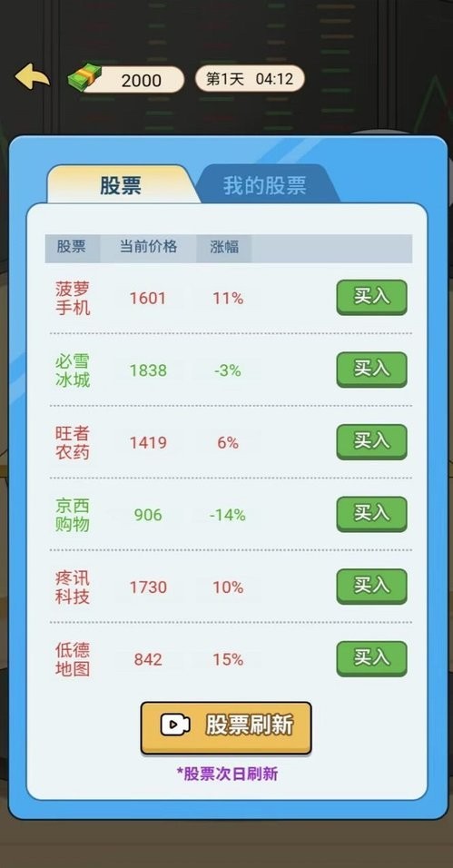 豪门少爷历险记破解版内置菜单(hmsy)截图3