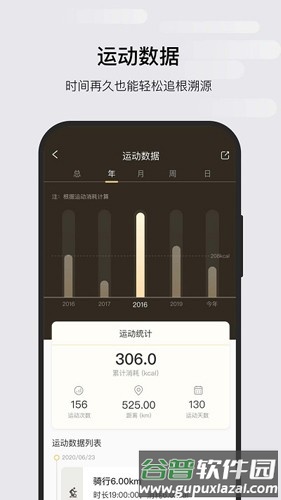 ksfit最新版截图3