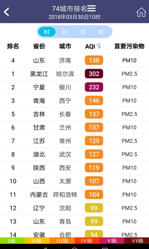 山东济南环境监测截图1