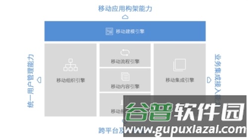 emobile7官方版app宣传图