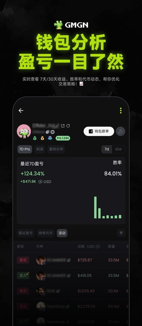 gmgn交易平台下载