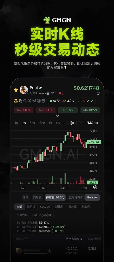 gmgn交易所app截图2