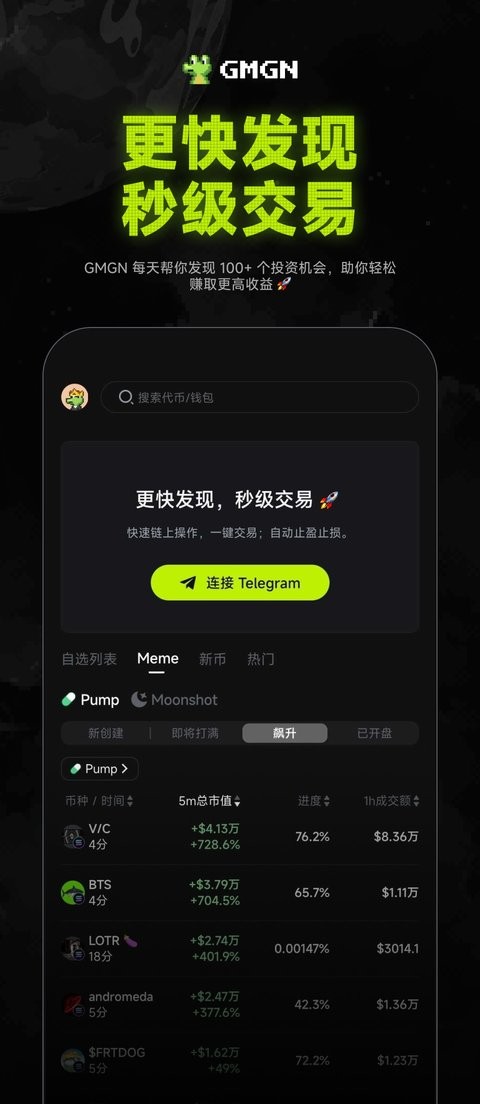 gmgn交易所app截图3