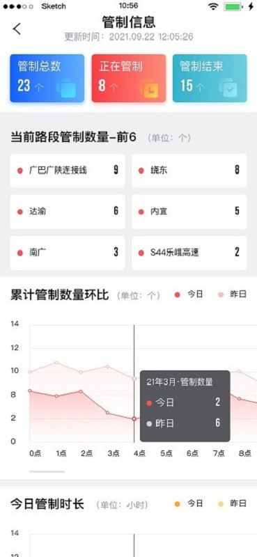蜀道大数据手机版截图2