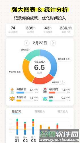 iHourapp截图3