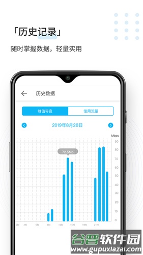 SpeedCN加速器软件图片2