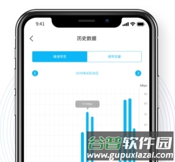 SpeedCN加速器软件图片6