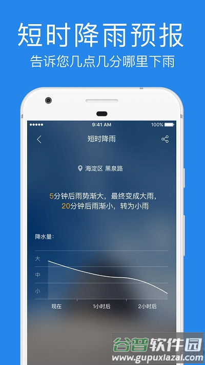 鲨鱼天气预报app截图1