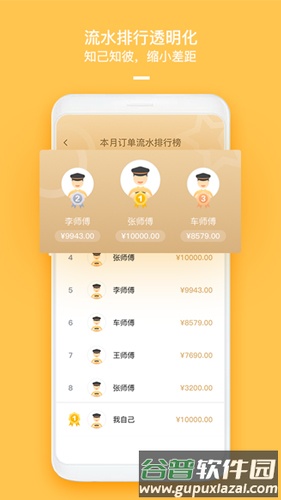 哈喽车主APP截图2