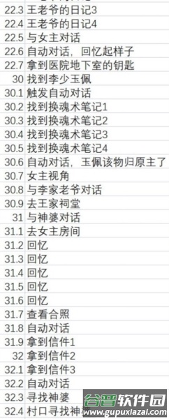 游戏攻略配图3
