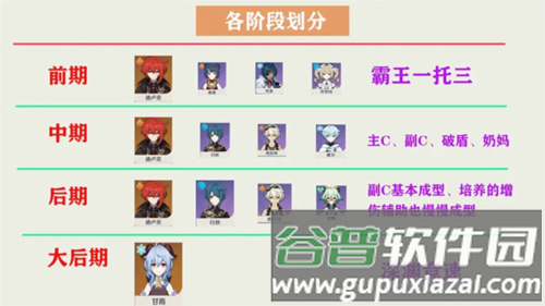 原神国际服1