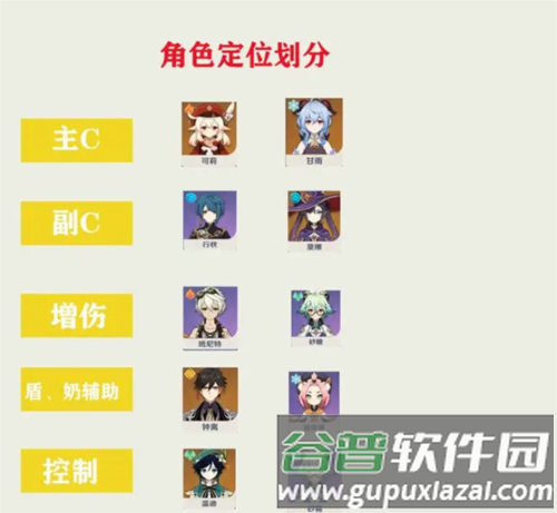 原神国际服5
