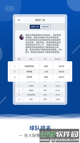 欧核足球app截图4