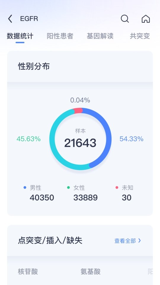 泛生子BRAVE截图3