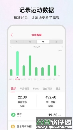 WoFit APP截图3