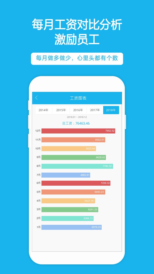 932服装扫码计件截图3