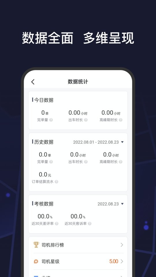 首约特惠司机端最新版截图3