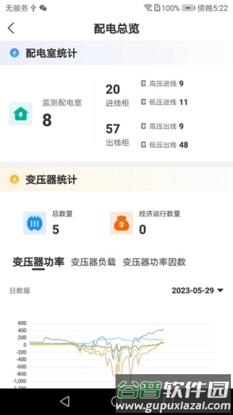 能控管家app截图2
