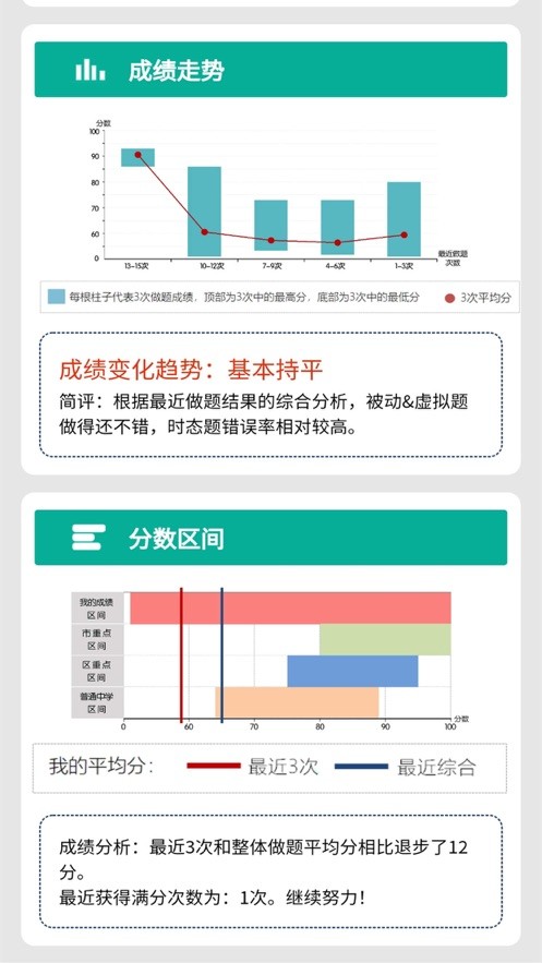 初中语法官方版截图1