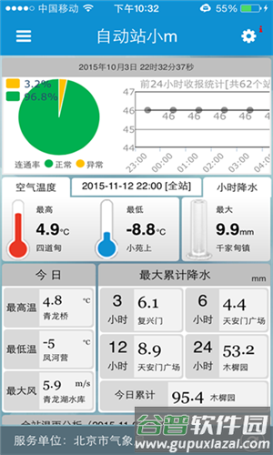 自动站小m app宣传图1