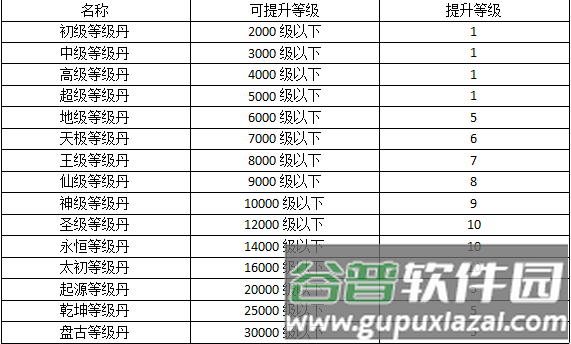 热血寻秦9