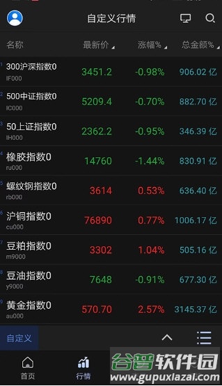 智大领峰2