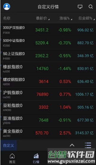 智大领峰3