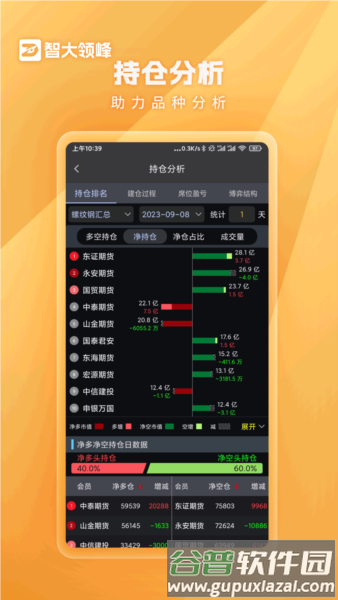 智大领峰官方版截图1