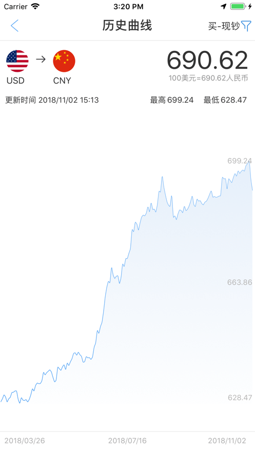 天天汇率网手机版截图2