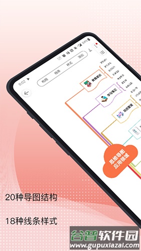 Mind+思维导图Pro截图1