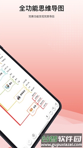 Mind+思维导图Pro截图2