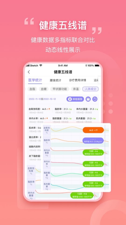 我AI健康手机版截图3