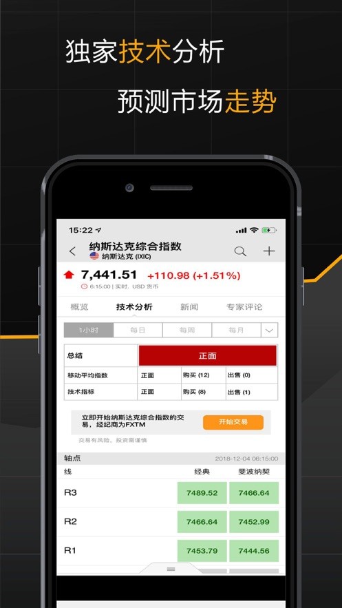 英为财情app官方下载