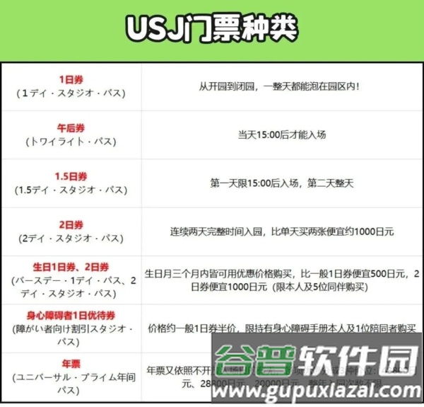 怎么购票配图4