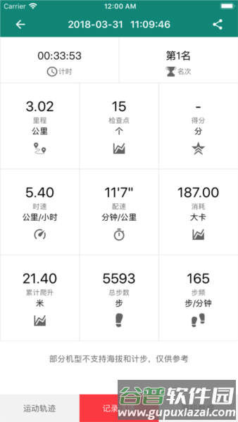 小野定向4