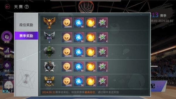 最强街篮最新版截图3