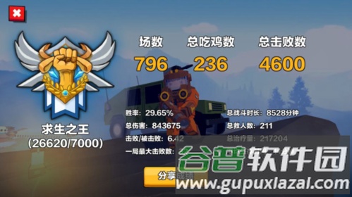 求生之王2025官方版图片3
