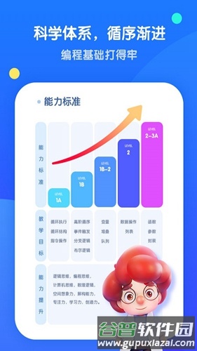 腾讯扣叮编程APP截图3