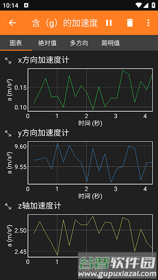 怎么测重力加速度配图3