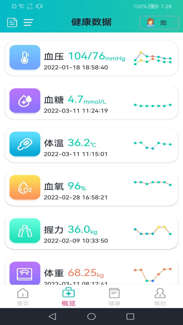 恒通健康官方版